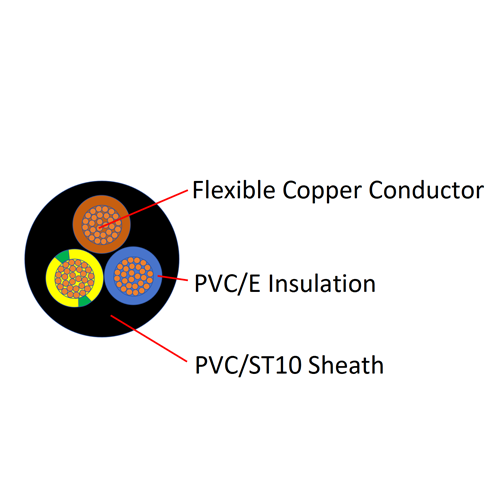 60227 IEC 57(RVV-90) Heat-resistant Ordinary PVC-sheathed Cord